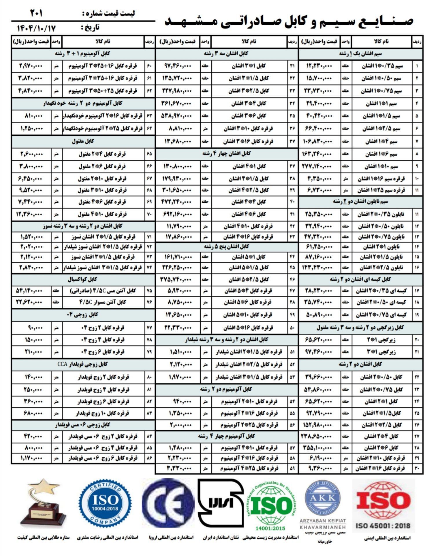 لیست قیمت محصولات
